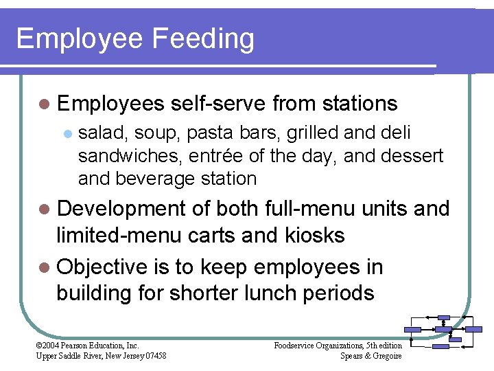 Employee Feeding l Employees l self-serve from stations salad, soup, pasta bars, grilled and