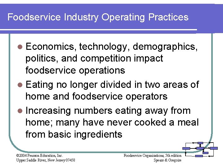 Foodservice Industry Operating Practices l Economics, technology, demographics, politics, and competition impact foodservice operations