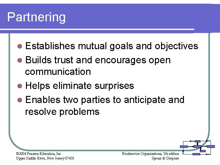Partnering l Establishes mutual goals and objectives l Builds trust and encourages open communication