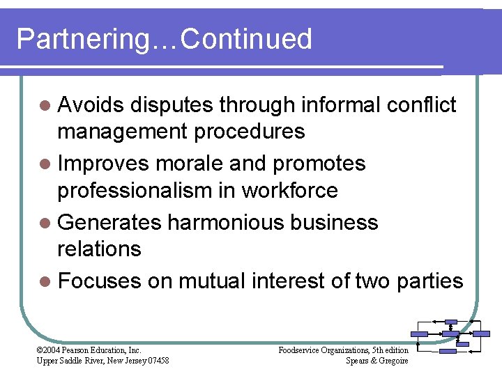 Partnering…Continued l Avoids disputes through informal conflict management procedures l Improves morale and promotes
