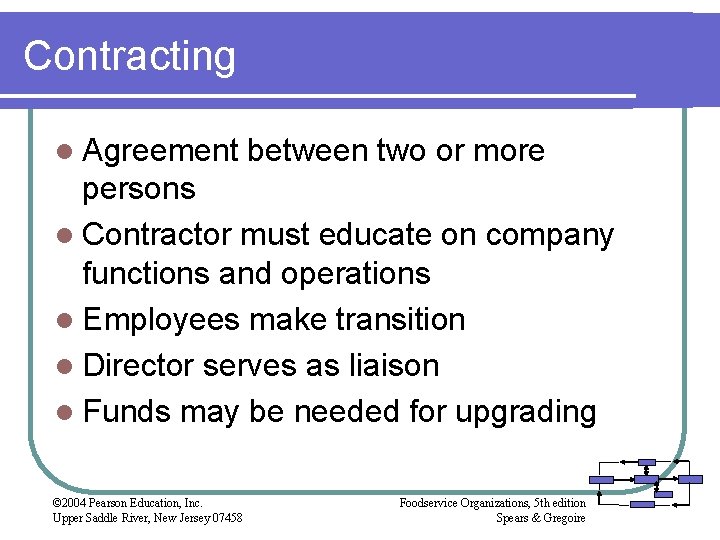 Contracting l Agreement between two or more persons l Contractor must educate on company