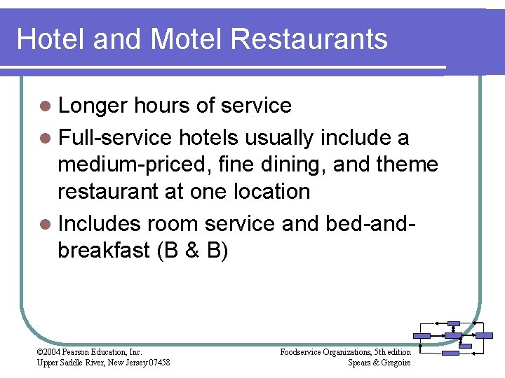 Hotel and Motel Restaurants l Longer hours of service l Full-service hotels usually include