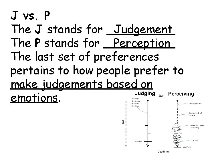 J vs. P The J stands for Judgement The P stands for Perception The