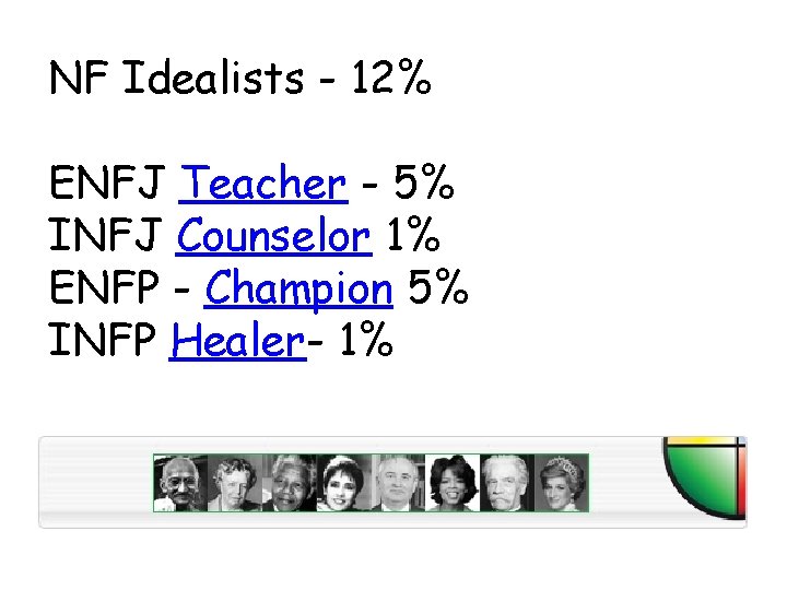 NF Idealists - 12% ENFJ Teacher - 5% INFJ Counselor 1% ENFP - Champion