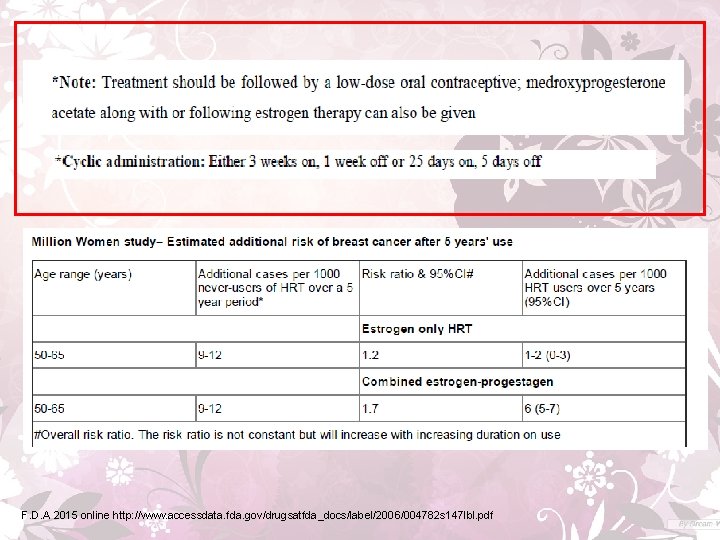 F. D. A 2015 online http: //www. accessdata. fda. gov/drugsatfda_docs/label/2006/004782 s 147 lbl. pdf F. D. A 2015 online http: //www. accessdata. fda. gov/drugsatfda_docs/label/2006/004782 s 147 lbl. pdf