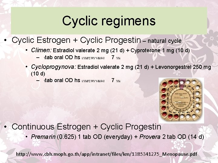 Cyclic regimens • Cyclic Estrogen + Cyclic Progestin – natural cycle • Climen: Estradiol