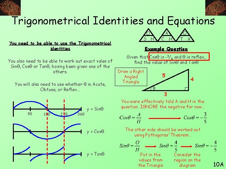 Trigonometrical Identities and Equations O You need to be able to use the Trigonometrical