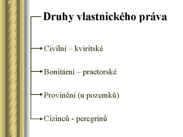 Druhy vlastnického práva Civilní – kviritské Bonitární – praetorské Provinční (u pozemků) Cizinců -