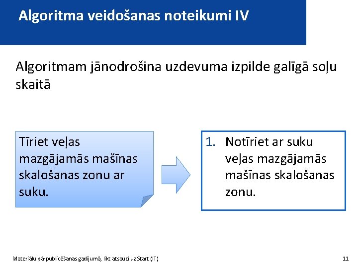 Algoritma veidošanas noteikumi IV Algoritmam jānodrošina uzdevuma izpilde galīgā soļu skaitā Tīriet veļas mazgājamās