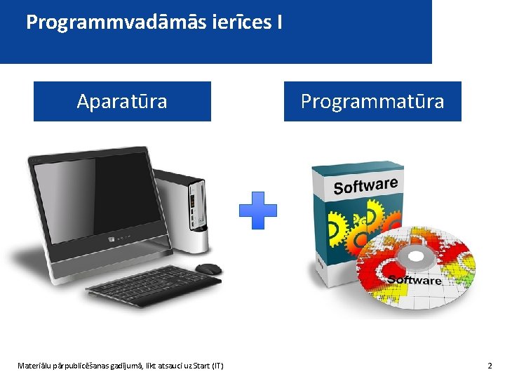 Programmvadāmās ierīces I Aparatūra Materiālu pārpublicēšanas gadījumā, likt atsauci uz Start (IT) Programmatūra 2