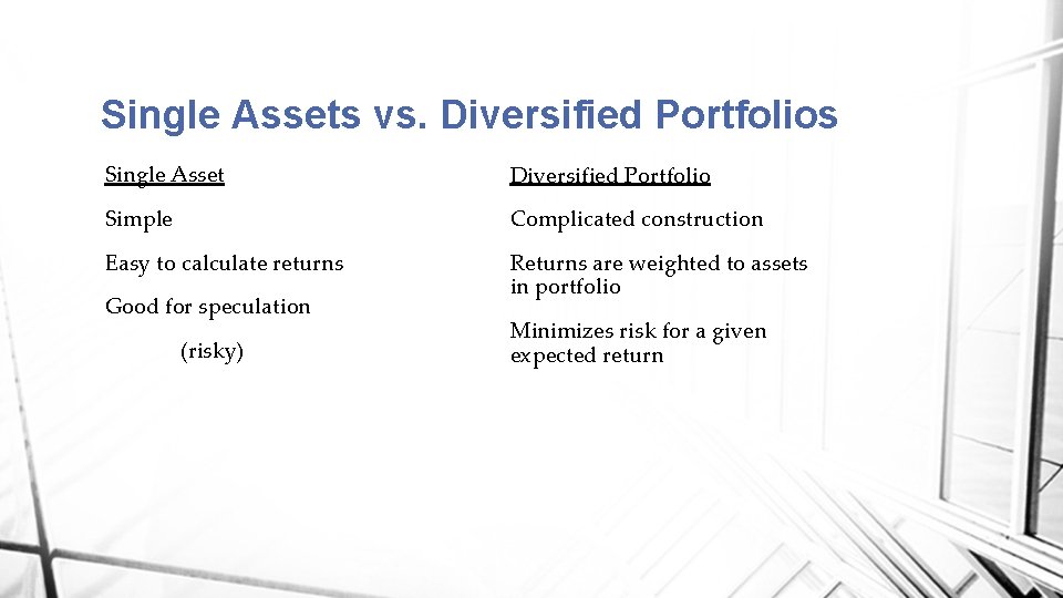 Single Assets vs. Diversified Portfolios Single Asset Diversified Portfolio Simple Complicated construction Easy to
