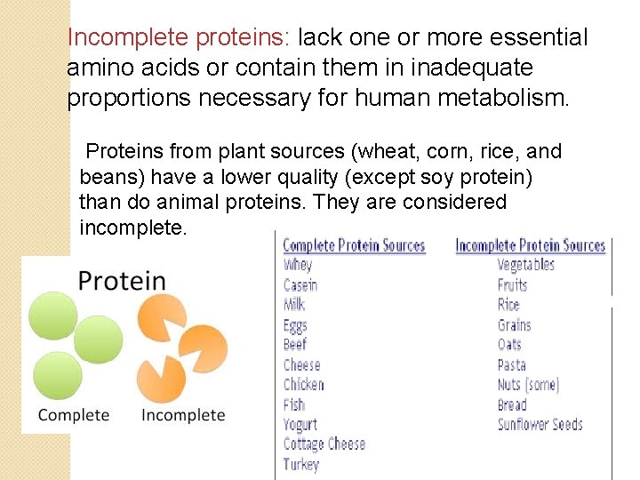 Incomplete proteins: lack one or more essential amino acids or contain them in inadequate