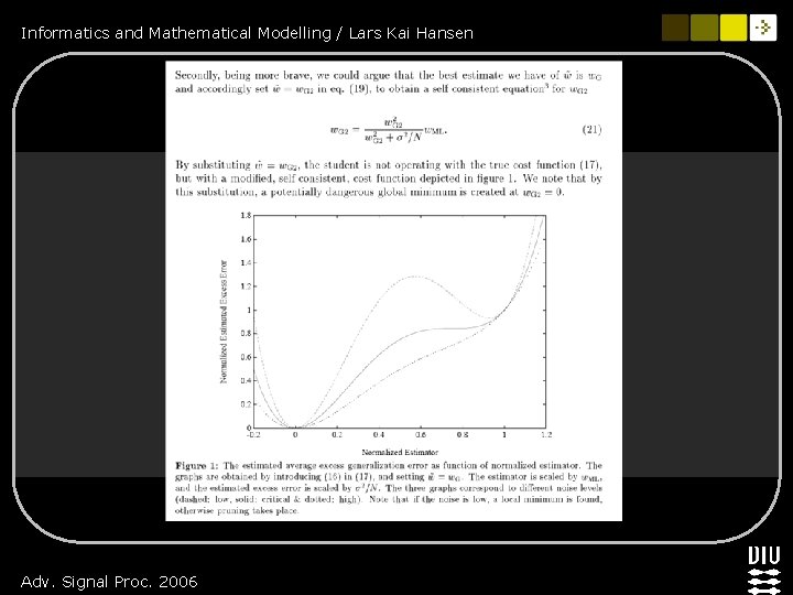 Informatics and Mathematical Modelling / Lars Kai Hansen Adv. Signal Proc. 2006 