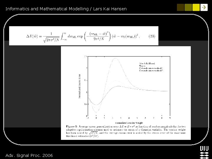 Informatics and Mathematical Modelling / Lars Kai Hansen Adv. Signal Proc. 2006 