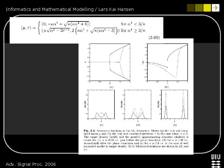 Informatics and Mathematical Modelling / Lars Kai Hansen Adv. Signal Proc. 2006 