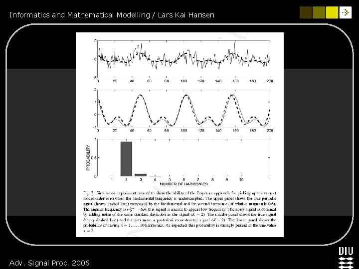 Informatics and Mathematical Modelling / Lars Kai Hansen Adv. Signal Proc. 2006 