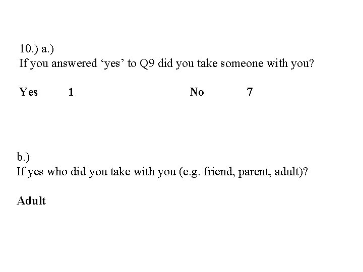 10. ) a. ) If you answered ‘yes’ to Q 9 did you take