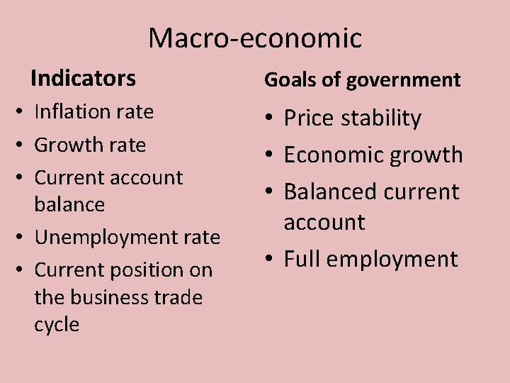 Macro-economic Indicators • Inflation rate • Growth rate • Current account balance • Unemployment
