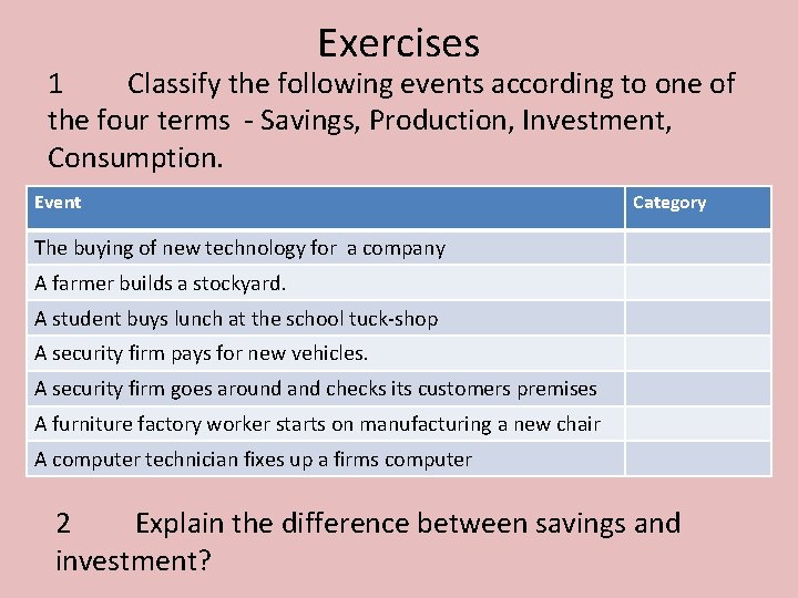 Exercises 1 Classify the following events according to one of the four terms -