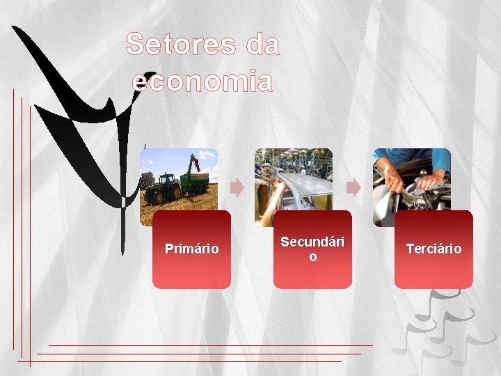 Setores da economia Primário Secundári o Terciário 