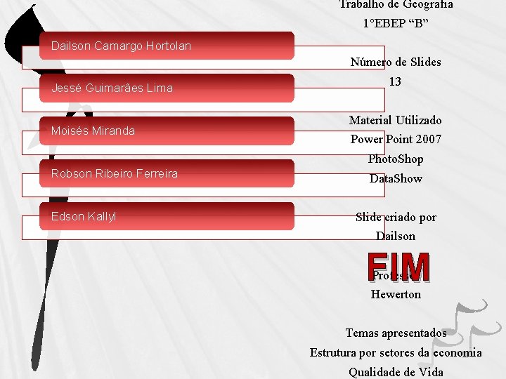 Trabalho de Geografia 1°EBEP “B” Dailson Camargo Hortolan Número de Slides Jessé Guimarães Lima