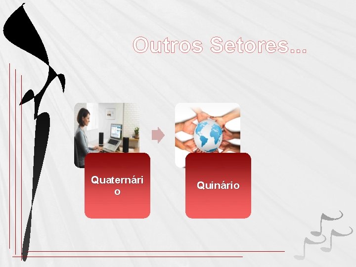 Outros Setores. . . Quaternári o Quinário 
