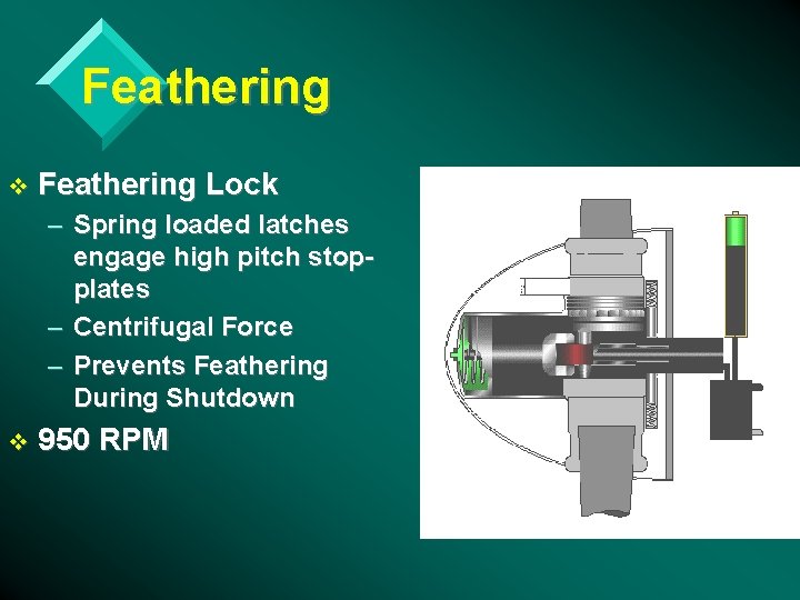 Feathering v Feathering Lock – Spring loaded latches engage high pitch stopplates – Centrifugal