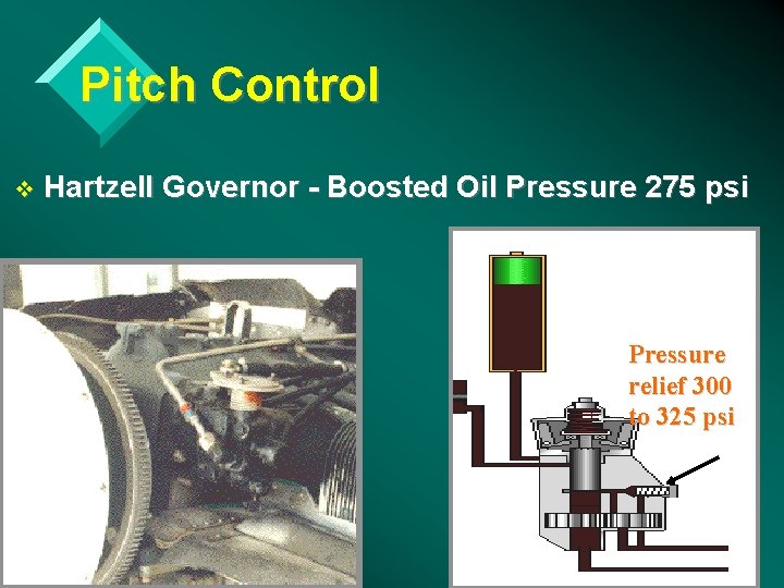 Pitch Control v Hartzell Governor - Boosted Oil Pressure 275 psi Pressure relief 300