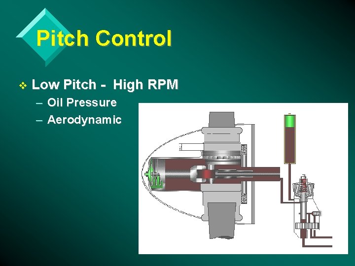 Pitch Control v Low Pitch - High RPM – Oil Pressure – Aerodynamic 