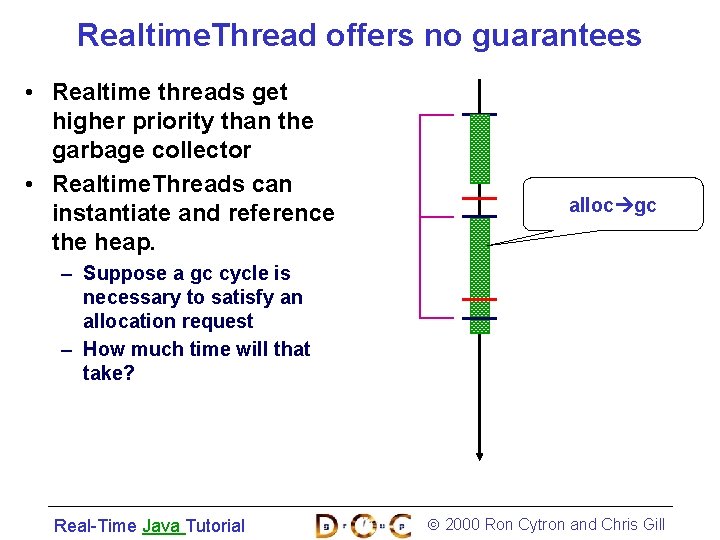 Realtime. Thread offers no guarantees • Realtime threads get higher priority than the garbage