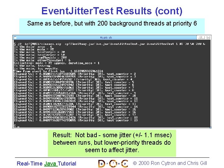 Event. Jitter. Test Results (cont) Same as before, but with 200 background threads at