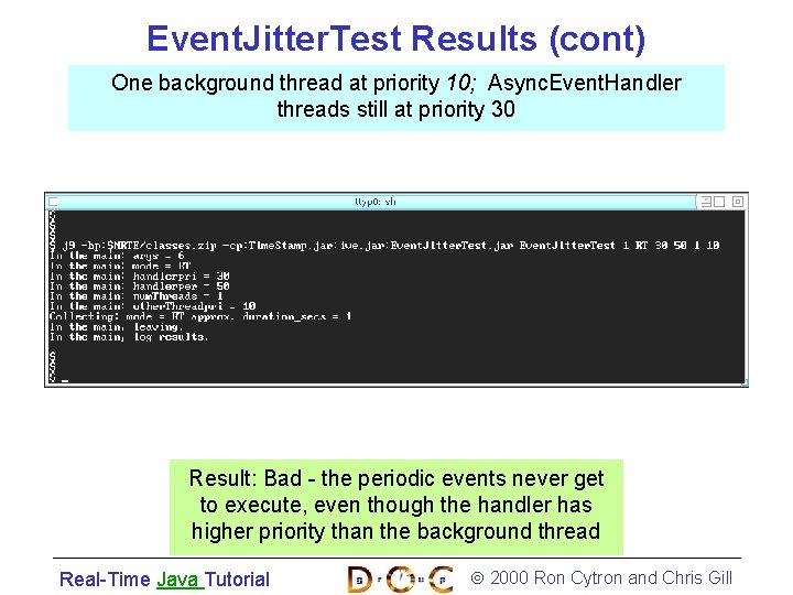 Event. Jitter. Test Results (cont) One background thread at priority 10; Async. Event. Handler