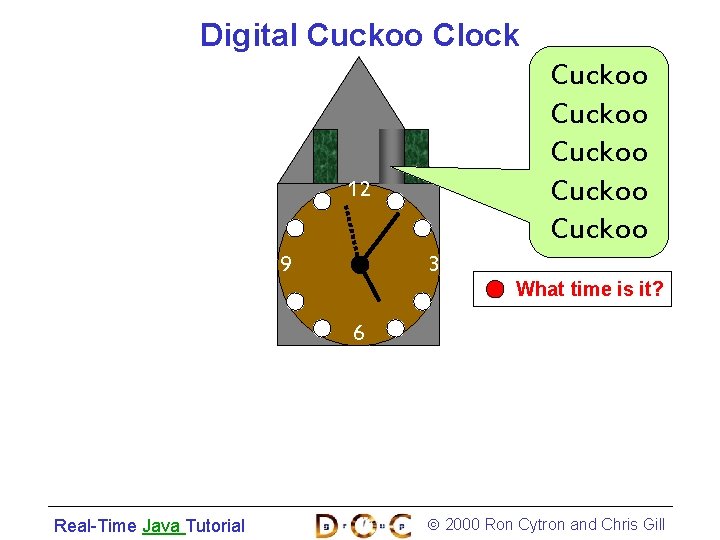 Digital Cuckoo Clock Cuckoo Cuckoo 12 9 3 What time is it? 6 Real-Time