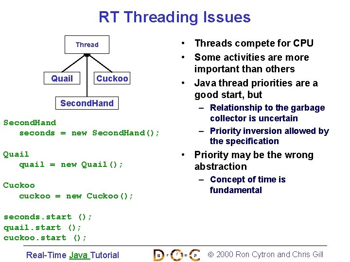 RT Threading Issues Thread Quail Cuckoo Second. Hand seconds = new Second. Hand(); Quail