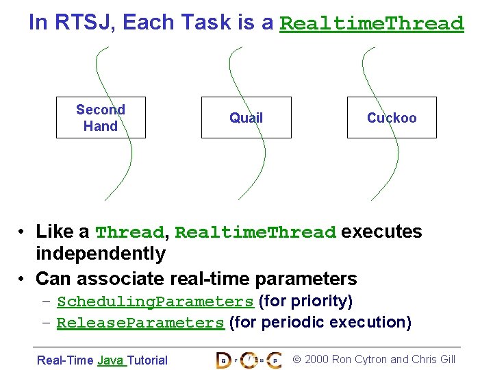 In RTSJ, Each Task is a Realtime. Thread Second Hand Quail Cuckoo • Like
