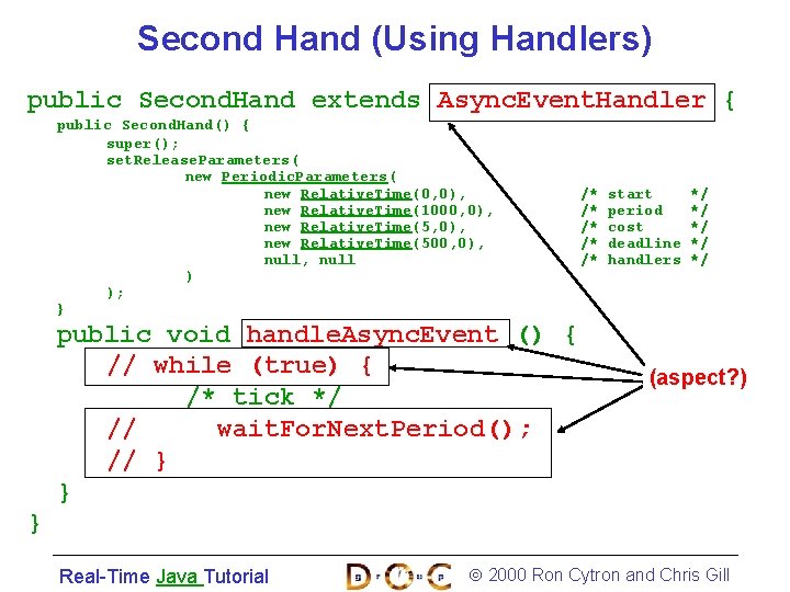 Second Hand (Using Handlers) public Second. Hand extends Async. Event. Handler { public Second.