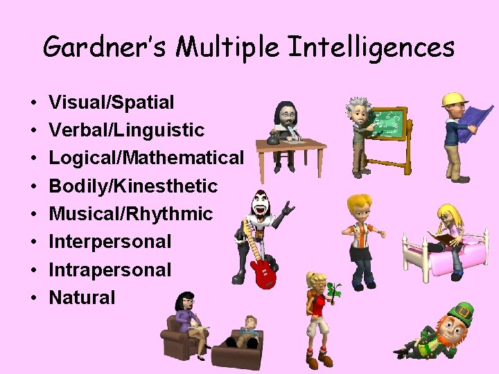 Gardner’s Multiple Intelligences • • Visual/Spatial Verbal/Linguistic Logical/Mathematical Bodily/Kinesthetic Musical/Rhythmic Interpersonal Intrapersonal Natural 