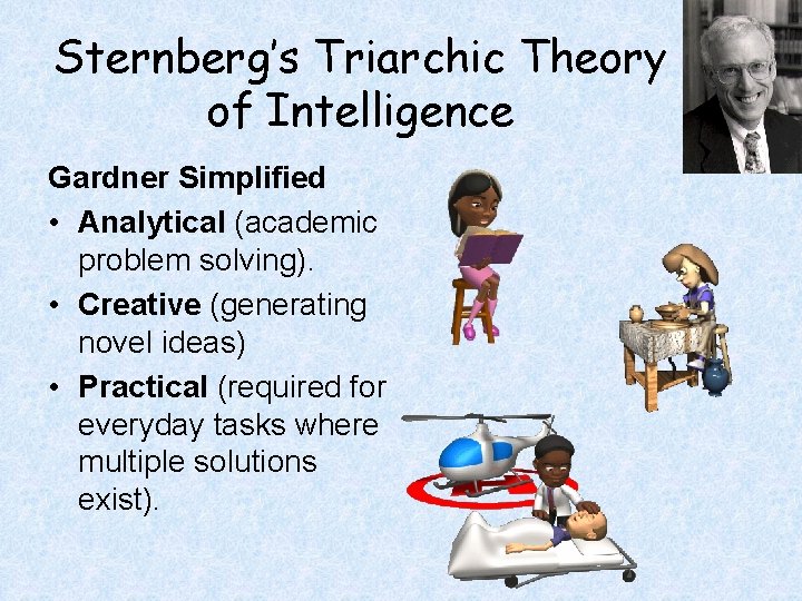 Sternberg’s Triarchic Theory of Intelligence Gardner Simplified • Analytical (academic problem solving). • Creative