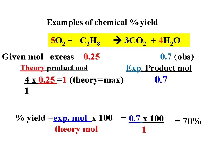 Examples of chemical % yield 5 O 2 + C 3 H 8 Given