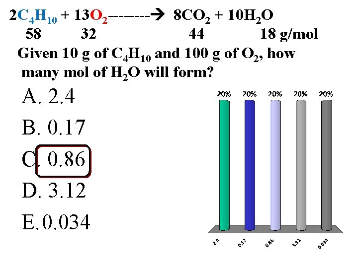 2 C 4 H 10 + 13 O 2 ---- 8 CO 2 +