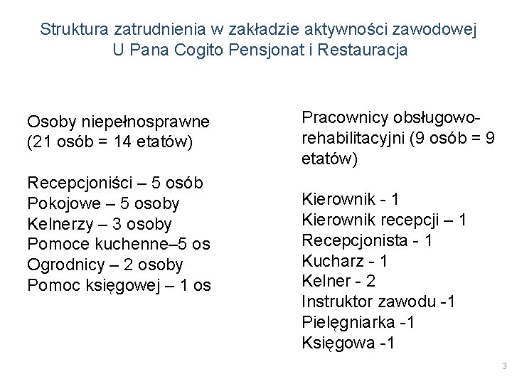 Struktura zatrudnienia w zakładzie aktywności zawodowej U Pana Cogito Pensjonat i Restauracja Osoby niepełnosprawne Struktura zatrudnienia w zakładzie aktywności zawodowej U Pana Cogito Pensjonat i Restauracja Osoby niepełnosprawne