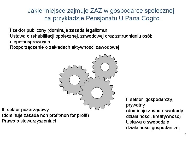 Jakie miejsce zajmuje ZAZ w gospodarce społecznej na przykładzie Pensjonatu U Pana Cogito I Jakie miejsce zajmuje ZAZ w gospodarce społecznej na przykładzie Pensjonatu U Pana Cogito I