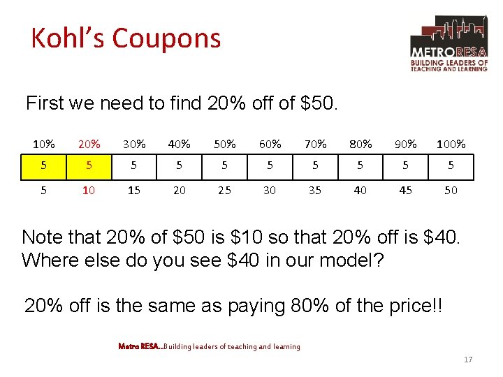 Kohl’s Coupons First we need to find 20% off of $50. 10% 20% 30%