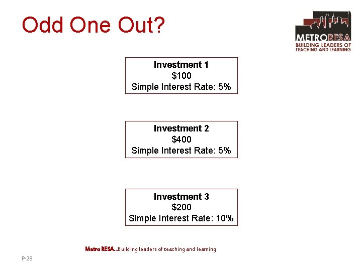 Odd One Out? Investment 1 $100 Simple Interest Rate: 5% Investment 2 $400 Simple