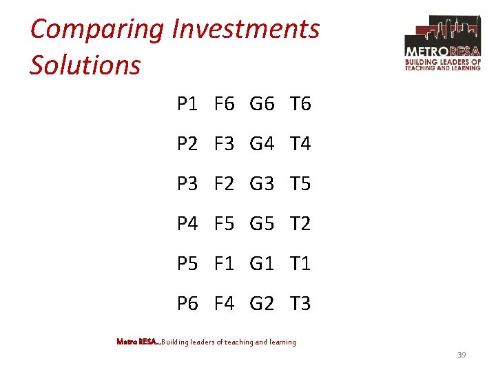 Comparing Investments Solutions P 1 F 6 G 6 T 6 P 2 F
