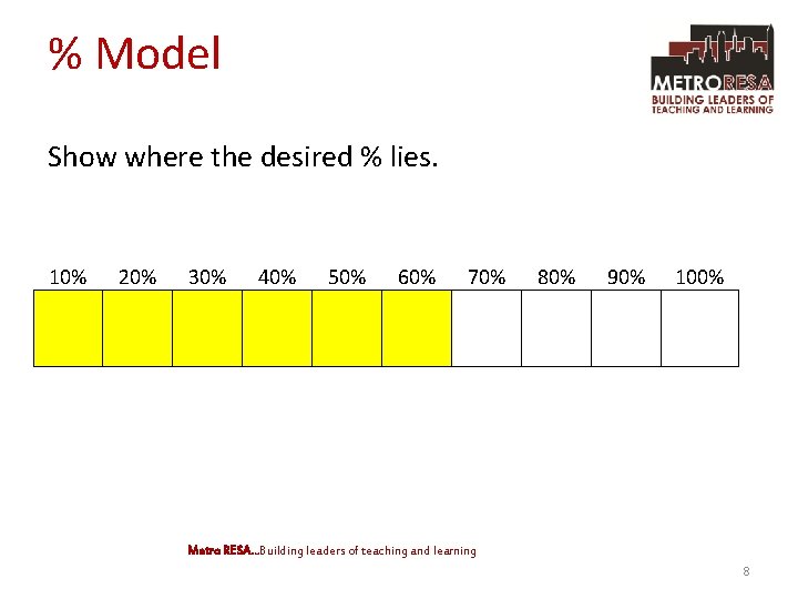 % Model Show where the desired % lies. 10% 20% 30% 40% 50% 60%