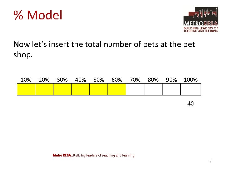 % Model Now let’s insert the total number of pets at the pet shop.