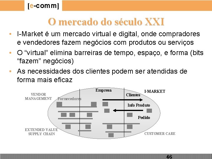 [e-comm] O mercado do século XXI • I-Market é um mercado virtual e digital,