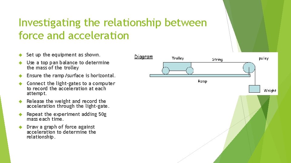 Investigating the relationship between force and acceleration Set up the equipment as shown. Use