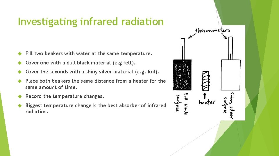 Investigating infrared radiation Fill two beakers with water at the same temperature. Cover one
